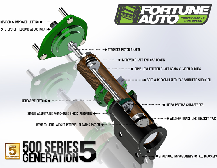  Fortune Auto 500 Series Coilover Mazdaspeed Protege