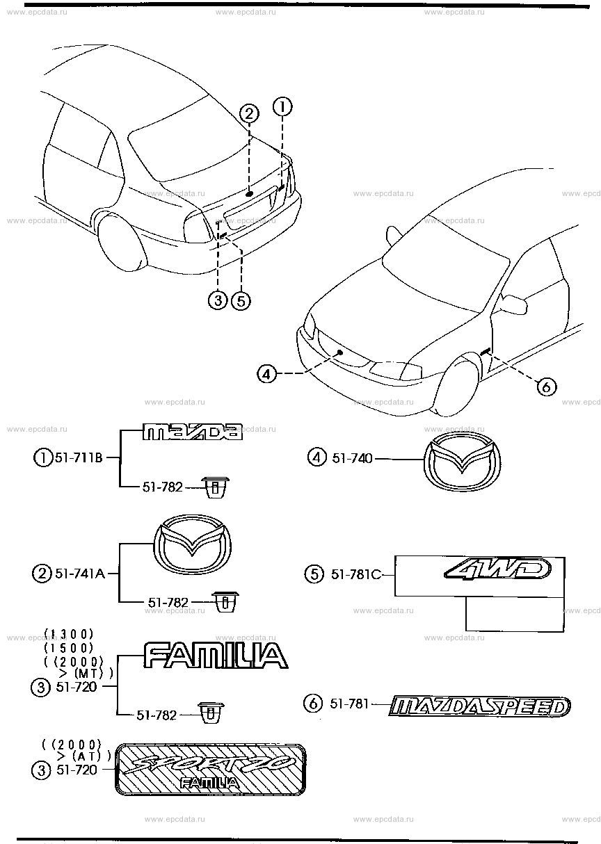  JDM Mazdaspeed Body Decal Mazdaspeed Protege